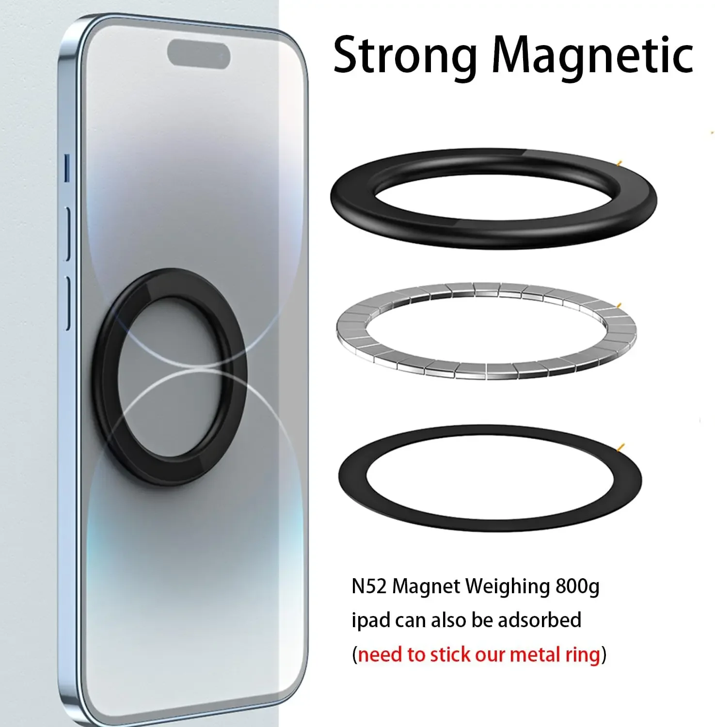 Für MagSafe Magnetischer Ringh – Useful Tablet Accessories Bewertung und Preis