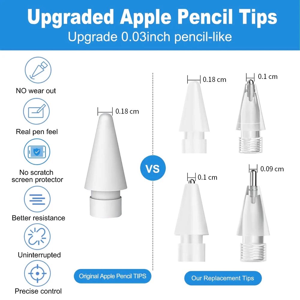 Für Apple Pencil Pen Nib Feder – Iphone Tablet Accessories Bewertung und Preis